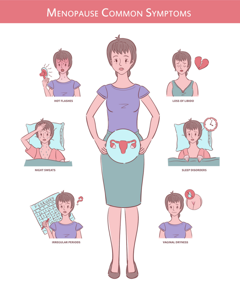 关爱女性，拒绝污名化“更年期”